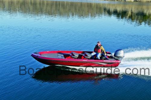 Ranger 175T specs and reviews